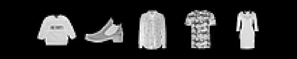 FashionMNIST データセットのサンプル画像