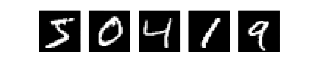 Some sample images from the MNIST dataset