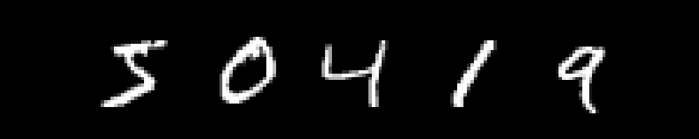 Some sample images from the MNIST dataset